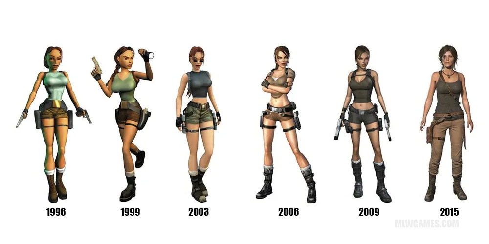 Lara Croft through the years